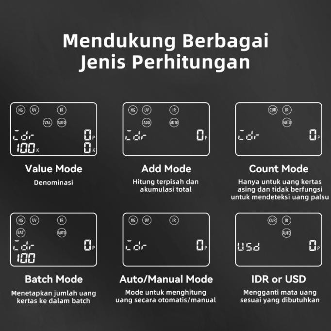 

Murah Deli Mesin Penghitung Uang / Money Counter Alat Hitung Uang Bill Counter Ct990