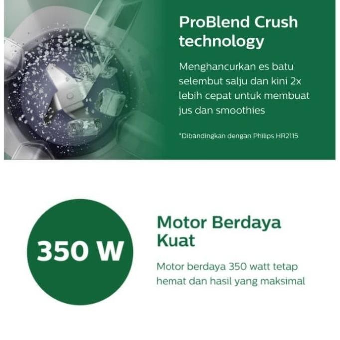 Grosir Blender Philips Hr2223/30 Chopper Belender Phillips Choper Philip 2L