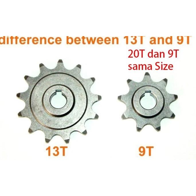 Dinamo Motor Electric Bike Sprocket For My1016Z (7205) New Stok