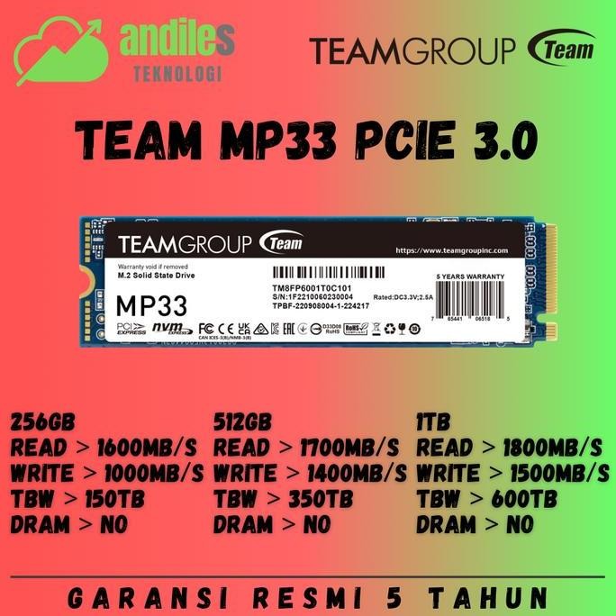 SSD TEAM MP33 256GB - TEAM NVME 256GB - SSD TEAM MP33 512GB - TEAM NVME 512GB - SSD TEAM MP33 1TB - 