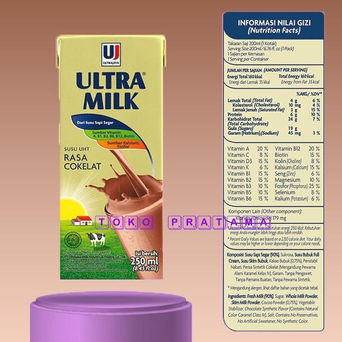

Grosir Ultra Milk Susu Uht 200Ml 1 Dus Isi 24 Tersedia Bermacam Rasa