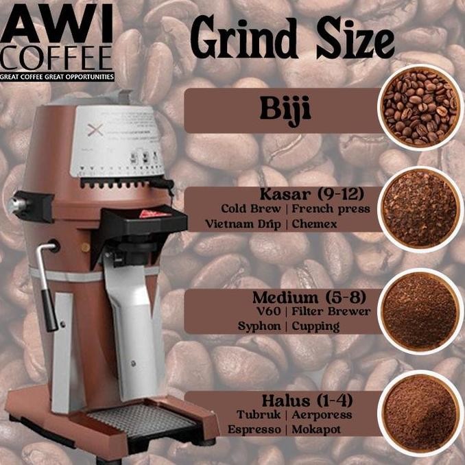 

Promo Awi Coffee King Mandheling 250Gr Biji/Bubuk | Roasted Arabica Coffee Beans