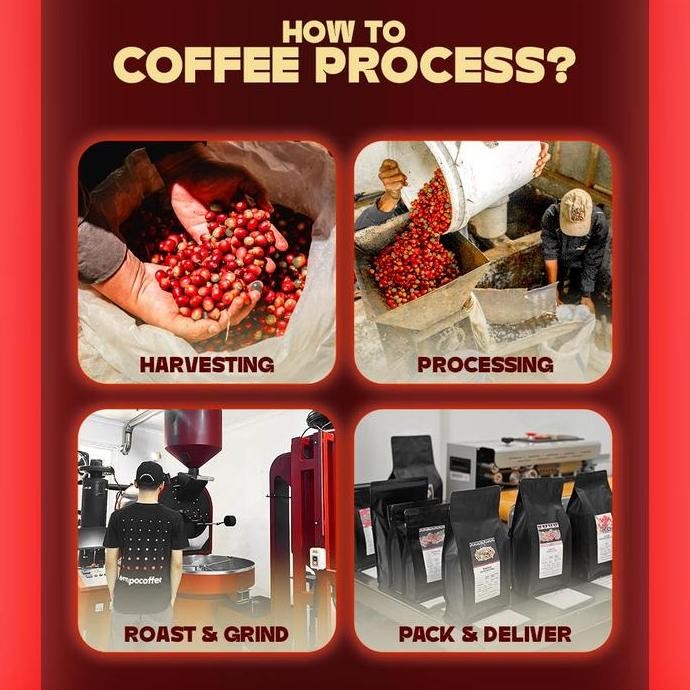 

Promo Espresso Cair Aroma Blend Minuman Coffee Arabika Robusta 30/70