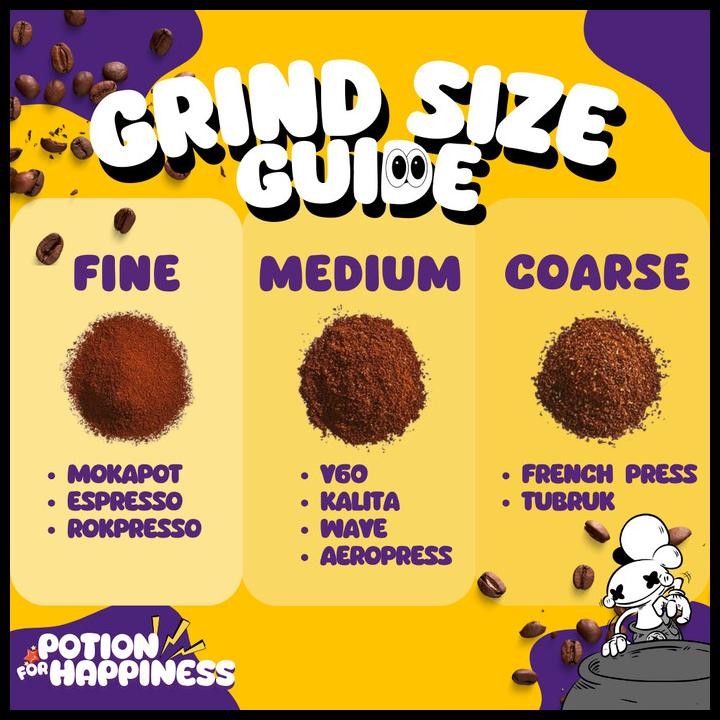 

Es Kopi Susu Stallion Blend (1000Gram) 100% Arabica Coffee Beans Original Best Seller