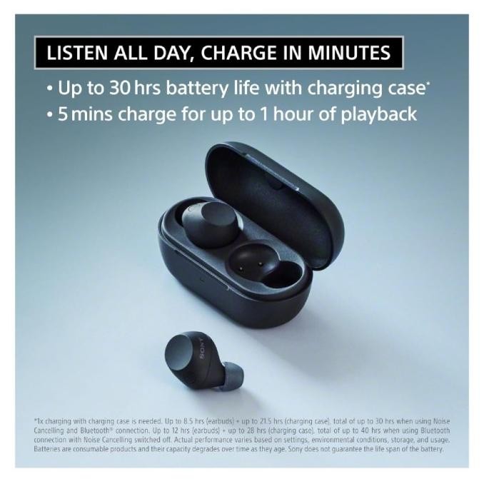 Promo Sony Wf-C710N / Wf C710N / Wf C 710N / Wf C 710 N Truly Wireless Noise-Canceling Earbuds / Tws