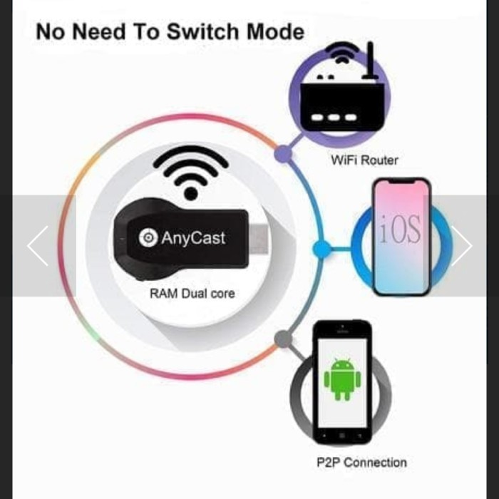 ready stok anycast m100 4k hd wifi display tv dongle wireless hdmi dongle ezcast original