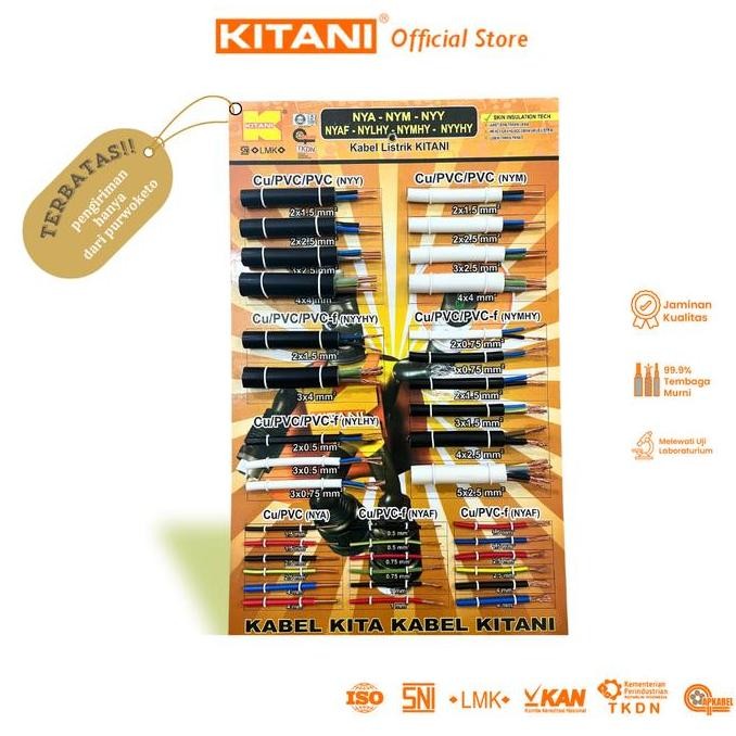 Kitani - Sample Board -  Kabel Listrik New Stok