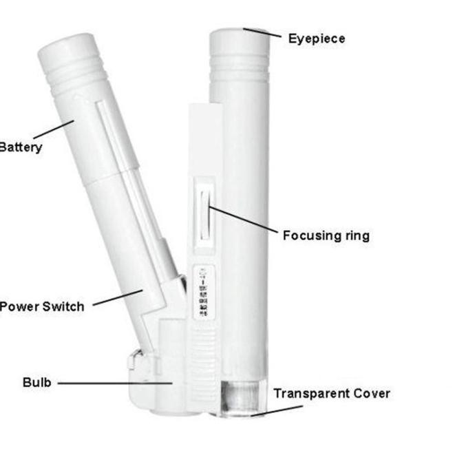 

Sale! Portable Pocket Jewelry Zoom 100X Microscope Loupe Focus UNBOX