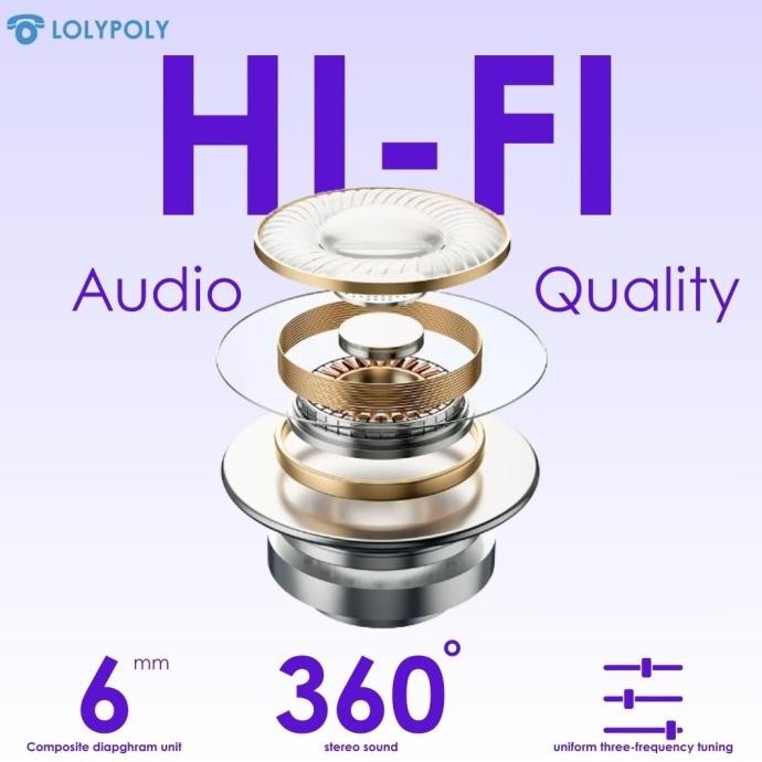 Sale Earphone Wireless Lolypoly Polysound Mini Earbuds Tws