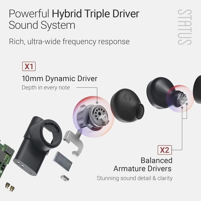 Sale Status Between 3 Anc 3Anc Bluetooth Wireless Earbuds