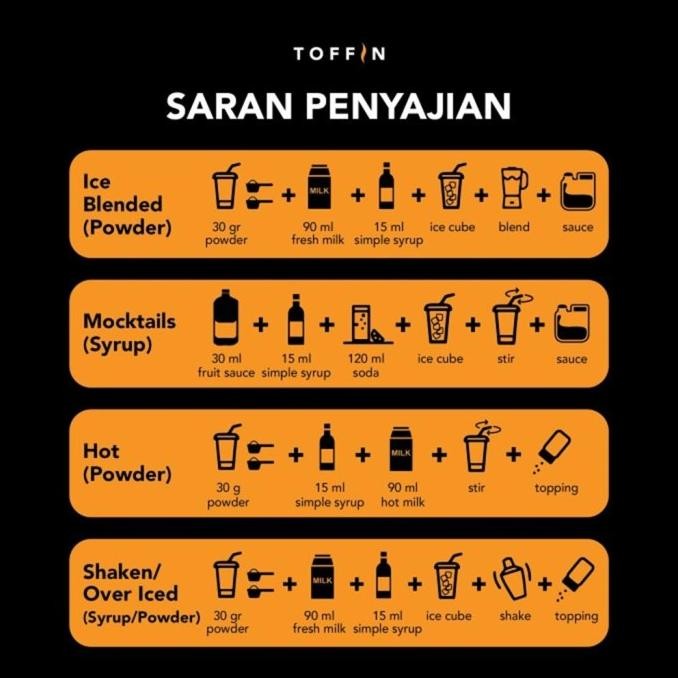 

Murah Tfn Frappe Matcha Green Tea - Bubuk Minuman Teh Hijau