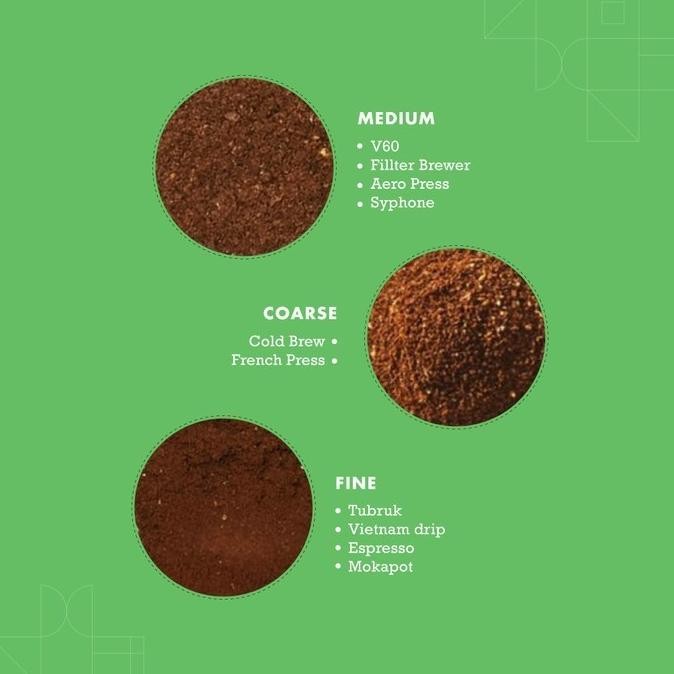 

Grosir Brazil Red Catuai Espresso Arabica Coffee Biji Kopi Bubuk Arabika 1Kg