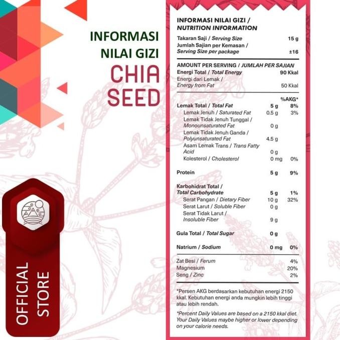 

Promo Chia Seed Organic El Organico 100Gr (Triple Pack)