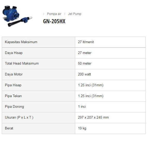 Promo Pompa Air Jet Pump Panasonic Gn-205Hx