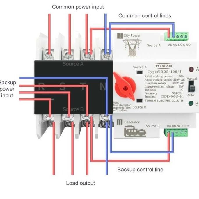 Tomzn Ats Din Rail Listrik Mcb Otomatis Automatic Transfer Switch - Asli