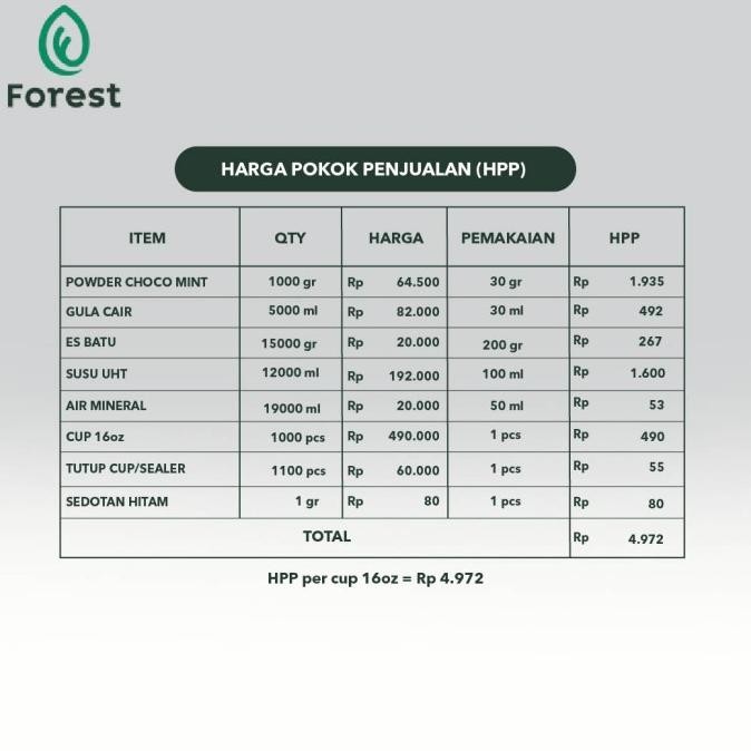 

Spesial Promo/ Bubuk Minuman Choco Mint Powder - Forest Bubble Drink [Terlaris/Terbaru/Recommended]