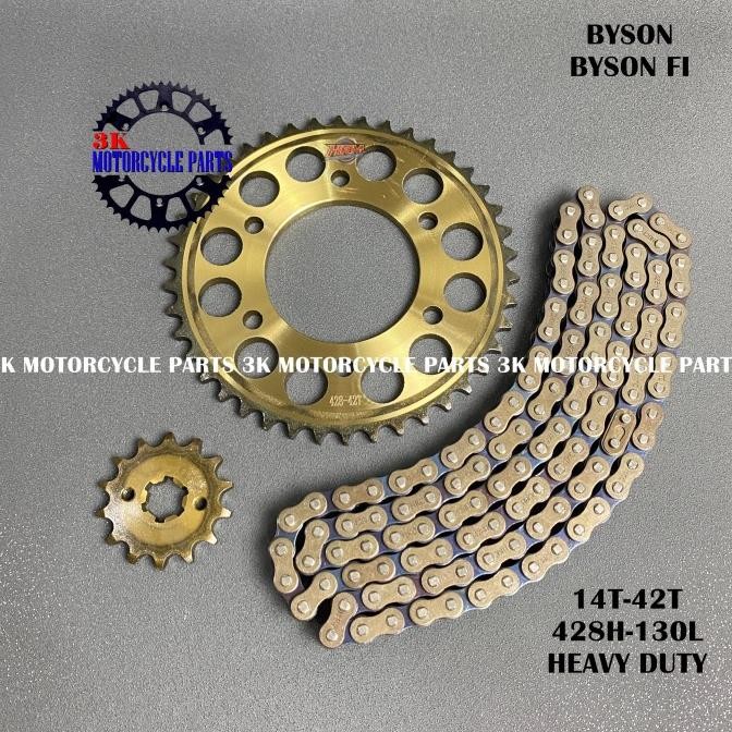 GEAR GIR SET GEAR GIR PAKET BYSON KARBU BYSON FI