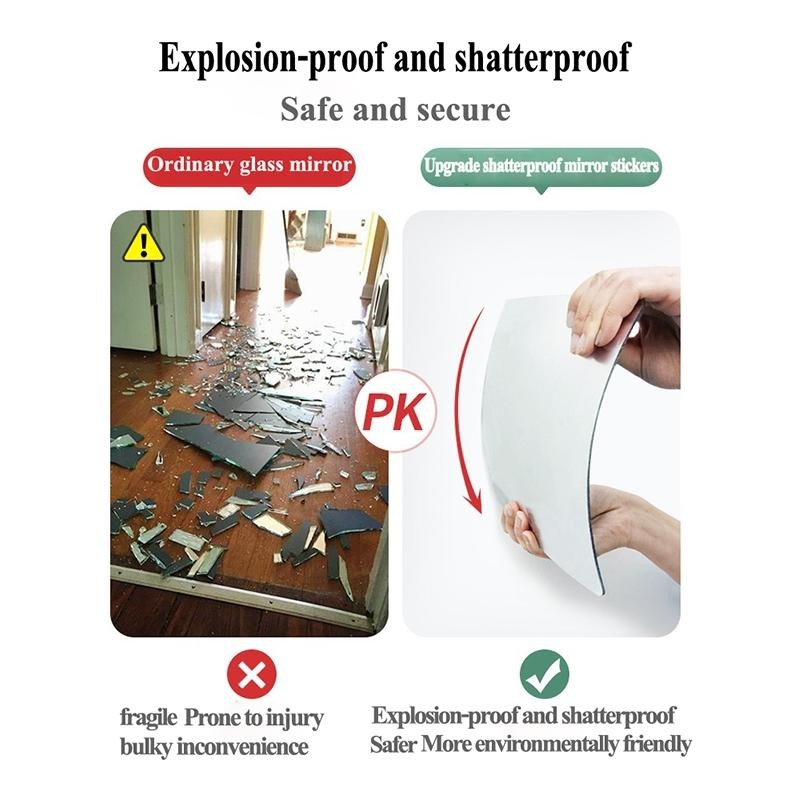 CERMIN FULL BODY CERMIN ACRYLIC PLASTIC STIKER TEMPEL CERMIN KAMAR MANDI CERMIN DINDING KACA FULL BO