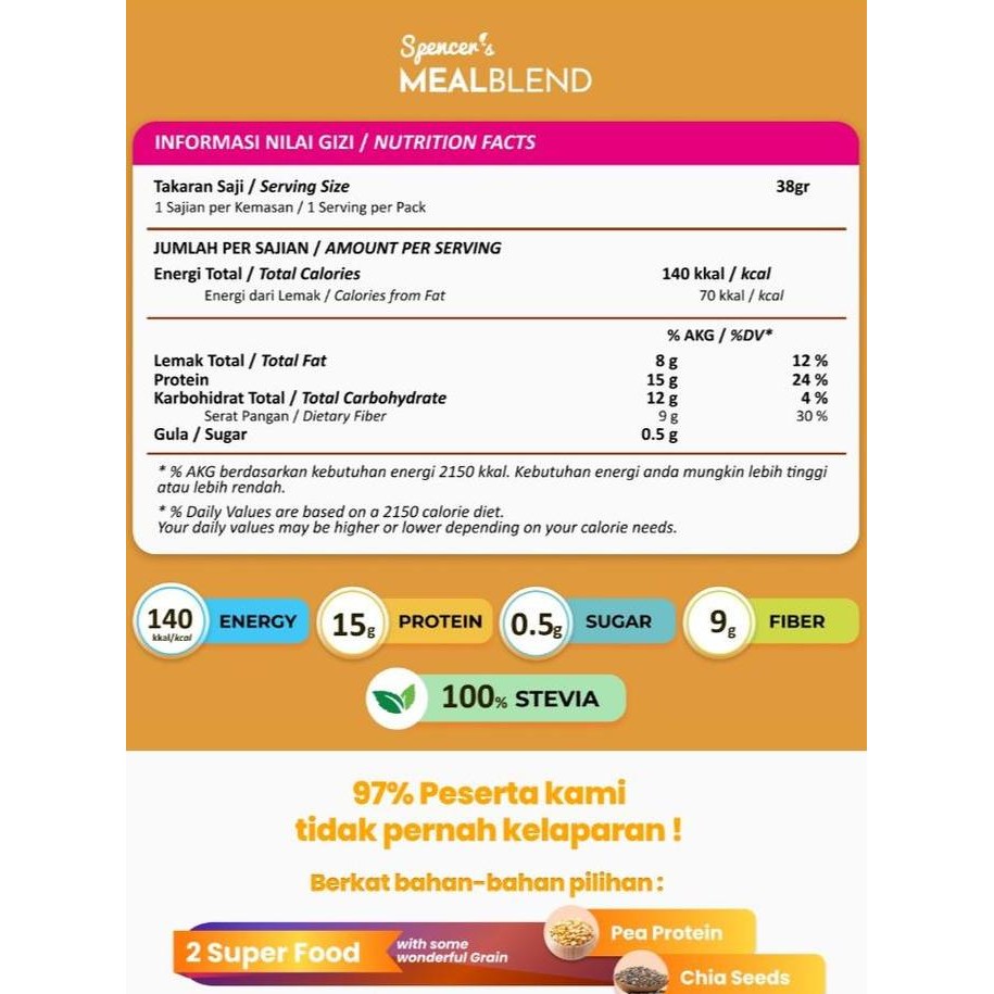 

Sale Spencer'S Mealblend Makanan Rendah Kalori 1 Box Isi 15 Sachet Meal Replacement Solution Royal Delight Taro