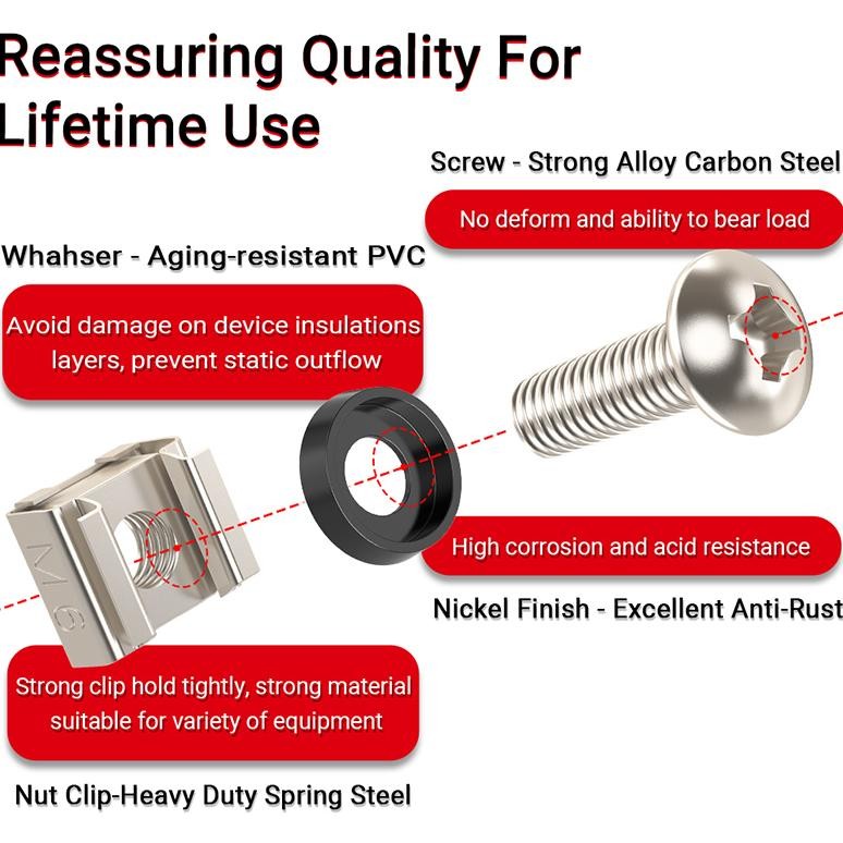 CR - 50pcs Baut Dan Mur Hard Case/Mur Baut Hardcase/Mur Baut Lis Besi Lubang Rak TERLARIS