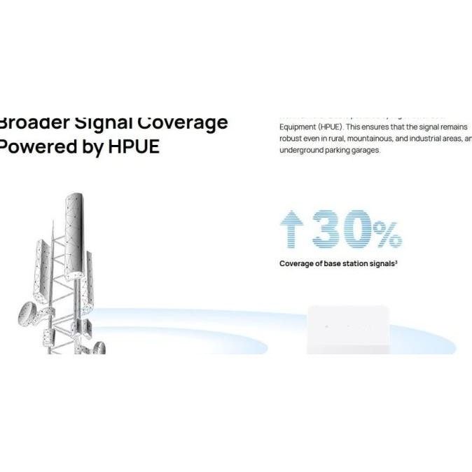 Murah Modem Huawei B320 Pengganti Orbit Star 2 Router Unlock All Operator Non COD