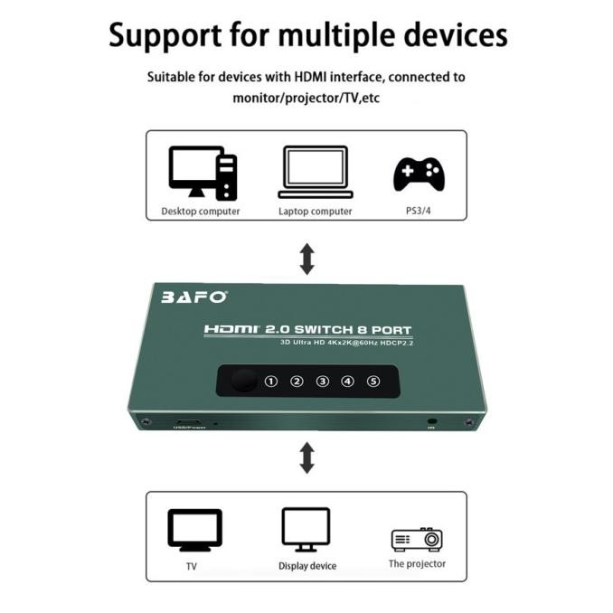 BAFO HDMI Switcher 5 IN 1 OUT 4K Switch HDMI 2.0 ORIGINAL BAFO BF-178