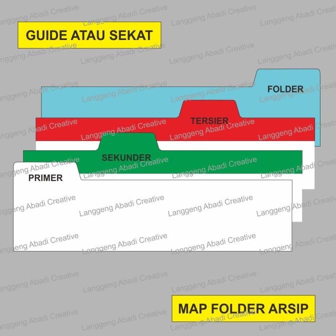 

new !!! GUIDE ARSIP / SKAT ARSIP atau Dokumen Peralatan Kearsipan murah