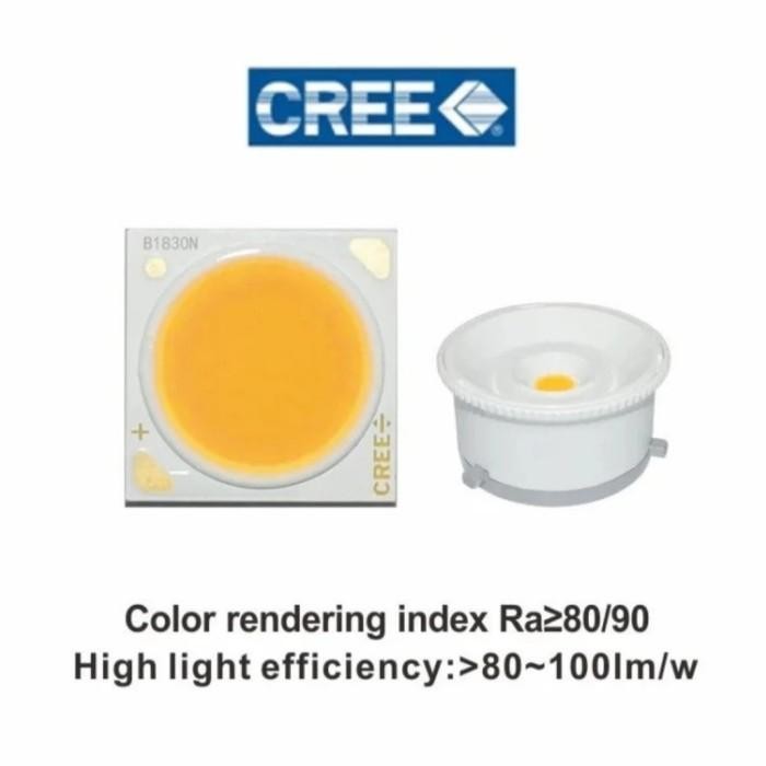 Lampu Downlight Outbow Gantung Led 7W 12W 20W. Lampu Gantung Outbow