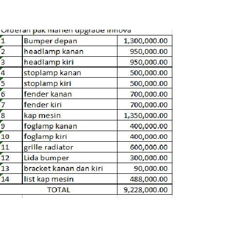 Invoice Mr. Marlen Upgrade Innova 2015 Termurah
