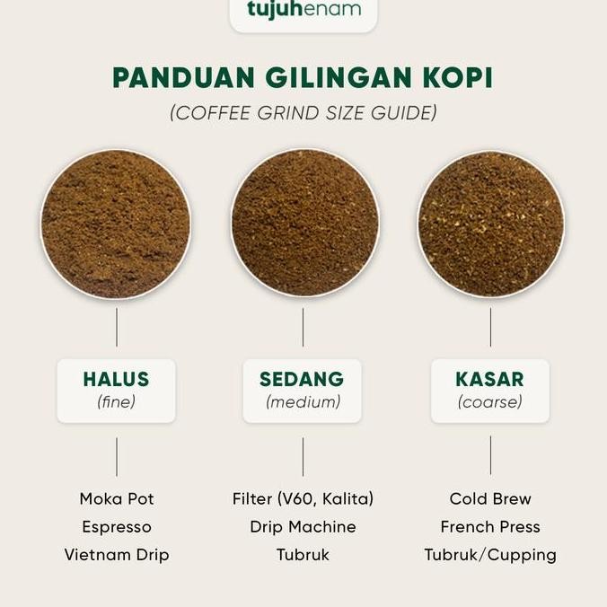 

ready stock Natural - Arabika Garut Sindangpalay | Roast Bean Kopi Tujuhenam