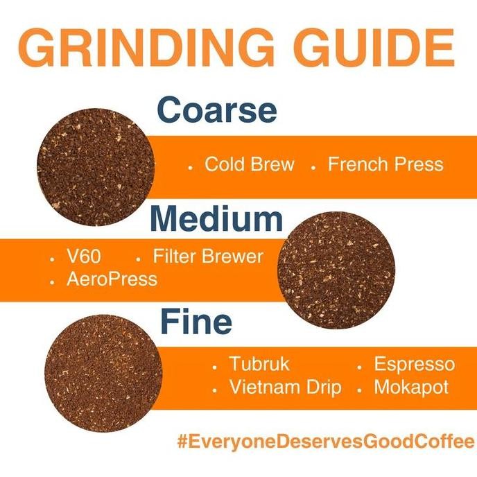 

ready stock Kopi Arabika Halu Banana Milky Kopi Filter Halu Mix Laspada 200gr