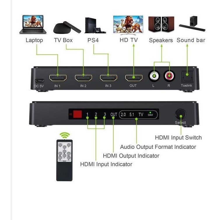 HDMI switch 3 to 1 (3 input) - Support 4K & PIP with Audio Extractor MURAH