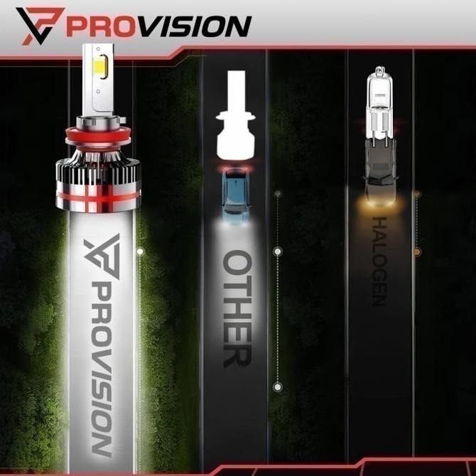 New Lampu Depan Mobil Honda CRV Gen 4 Facelift  LED PROVISION 2012/2013/2014/2015/2016/2017 35W 55W 