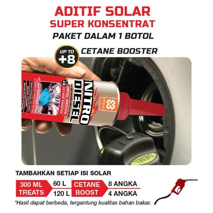 ADITIF HEMAT BBM SOLAR PRIMO NITRO DIESEL ADITIF SOLAR 300 ML