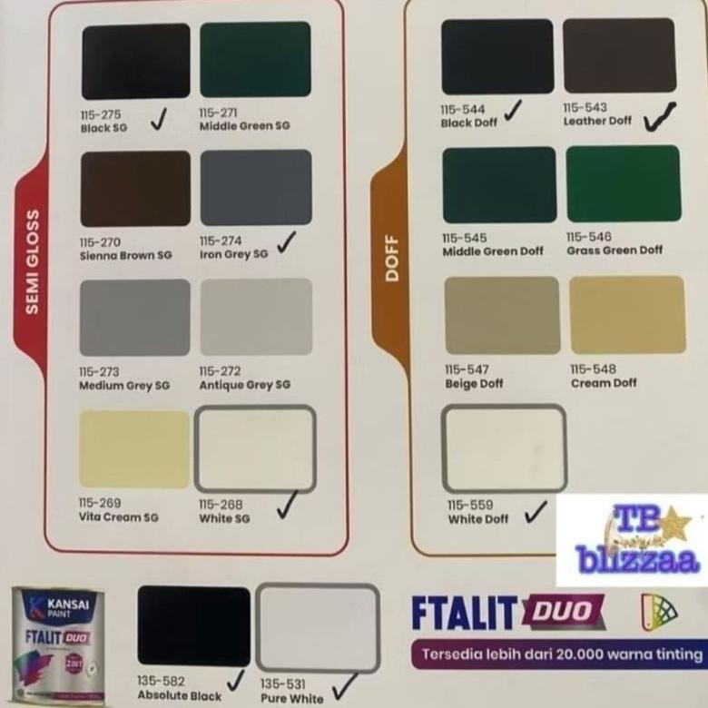 WN Ftalit 1kg Cat Minyak Cat Kayu Besi Ftalit Gloss Doff SemiGloss Duo Ftalit Kansai Paint 1kg