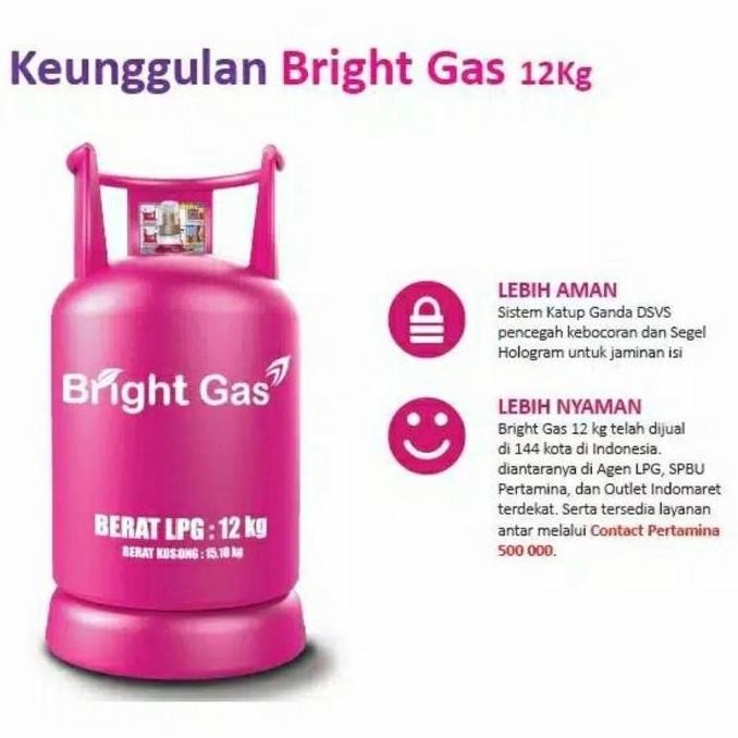 Tabung Bright Gas 12Kg + Isi Tabung Pink 12Kg + Isi