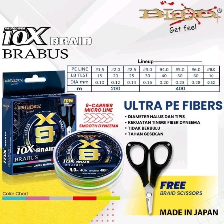 Senar Pancing PE X9 Blood Brabus 200/400meter AST