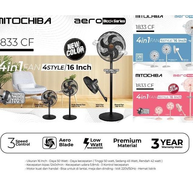 

Ipa Angin Multifungi 4In1 1833Cf 16 Inch Aero Erie