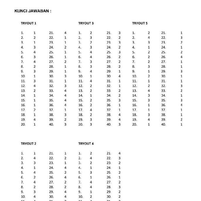 ready stock BUKU SOAL TRYOUT EPS TOPIK KOREA 25 PAKET UKURAN A5/B5 TERBARU 2025 CETAK HITAM PUTIH