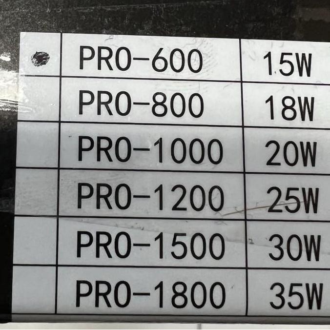 Kandila Pro Red View 800 Lampu LED Aquarium