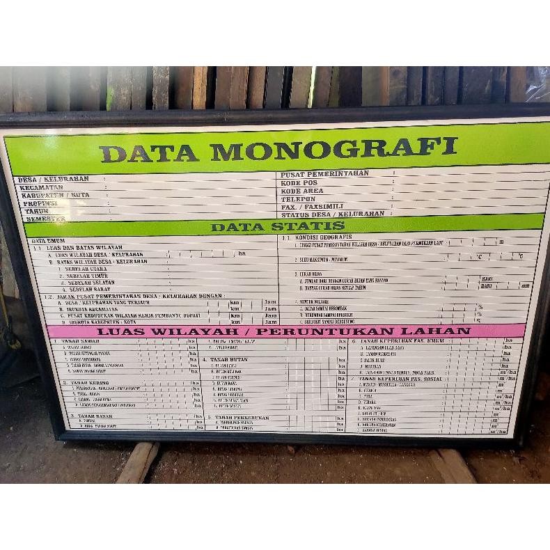 

SPIROS DATA MONOGRAFI