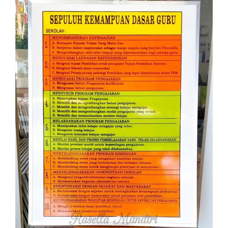 

READYYY SEPULUH KEMAMPUAN DASAR GURU 60X80 - PAPAN DATA SEKOLAH PAUD TK SD SMP SMA - PAPAN AKREDITASI