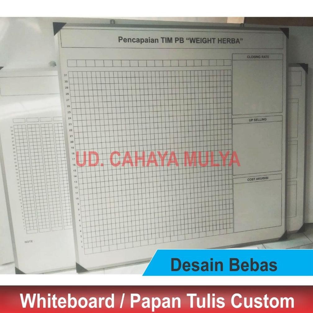

READYYY PAPAN TULIS - WHITEBOARD CUSTOM GARIS BEBAS DESAIN
