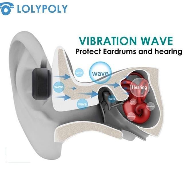 Lolypoly Earphone Wireless Bone Conduction Sports Running New Stok