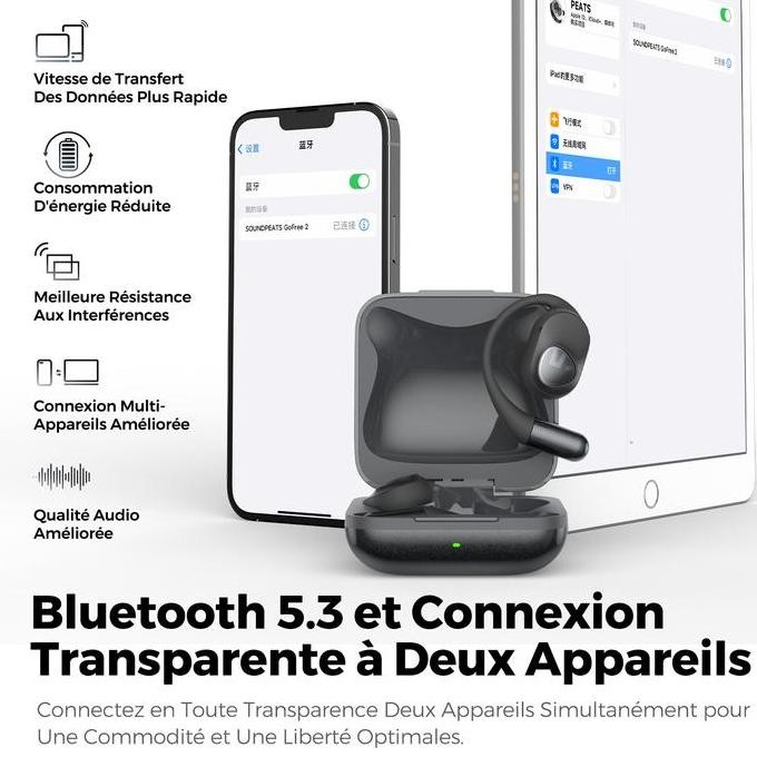 Produk Baru SoundPEATS GoFree 2+ Open-Ear Earfor Optimal Fit Go Free 2+ 2 Plus GoFree2