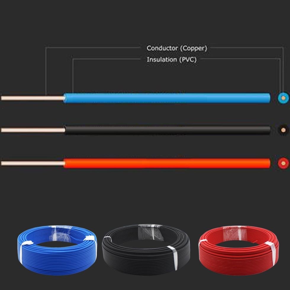 HJK Kabel Listrik NYA 1.5mm / Kabel Kawat Tunggal 1.5mm / Kabel NYA 1.5mm Merek Eterna Supreme Espan