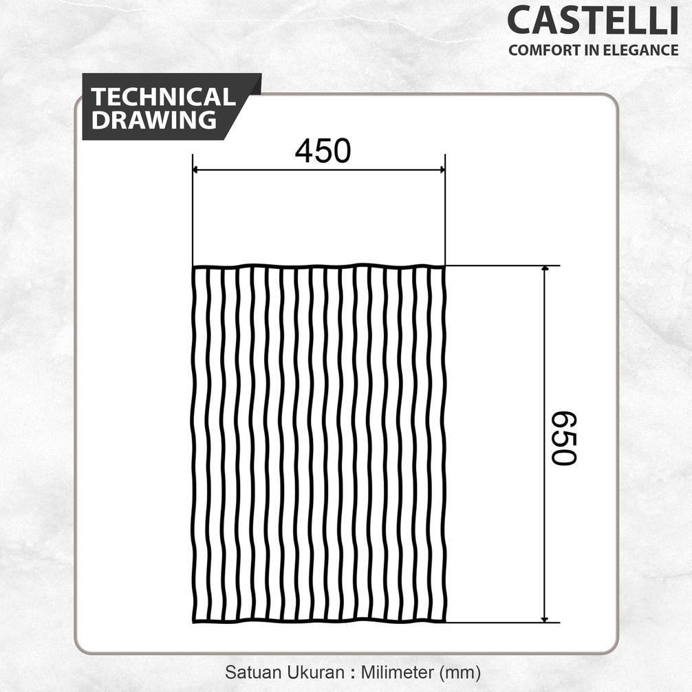 Karpet Anti Slip Castelli Anti Slip Mat & Floor Covering