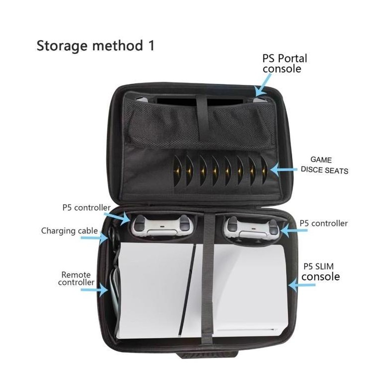 Tas Bag PS5 Koper PS5 Gaming Waterproof Travel Storage Eva PS5 Slim Berkualitas