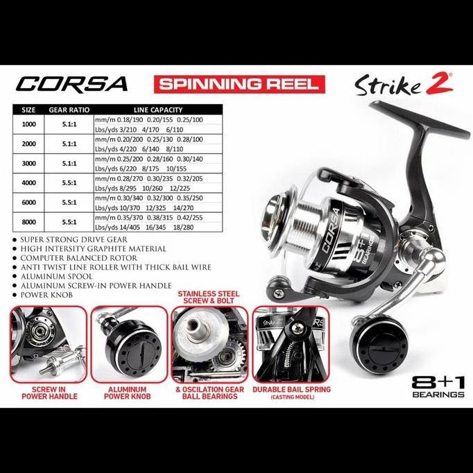 Reel Strike 2 Corsa 8000 - Reel Power Handle Murah