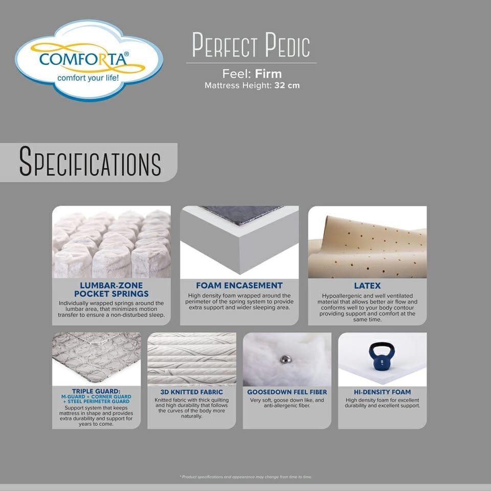 Kasur Springbed Comforta Perfect Pedic Full Set Spring Bed Matras